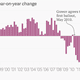 Image for article titled The complete history of the Greek debt drama in charts